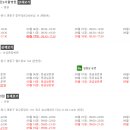 한성재단S서울병원 티스토리