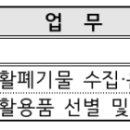 서구 쓰레기선별장 이미지