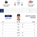 딘네일 이미지