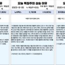와이정보통신 이미지