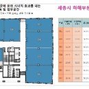 도경메디칼 네이버블로그