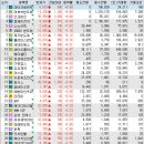 범양기계 이미지