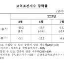 우리교역 이미지