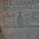 향기나는 세탁나라 이미지