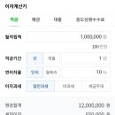 한일은행 신용협동조합