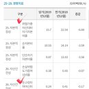 한남동새마을금고 이미지