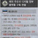 모두마트 이미지