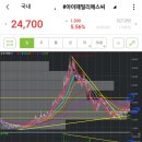 아이페밀리 이미지