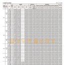 풍기삼성마트 이미지