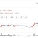 에이치엑스에이치