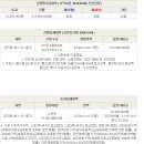 양덕천길 네이버블로그
