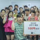 예상컴퍼니