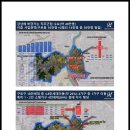 구일 이미지