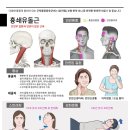 흥덕경희한의원 이미지