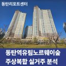 동탄역파라곤공인중개사사무소 | [동탄아파트리포트] 동탄역유림노르웨이숲 주상복합 실거주 분석