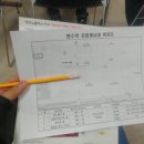 해피타워 맞은편 이미지