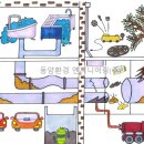 세정토탈솔루션 이미지