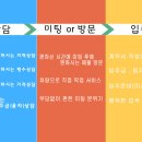한울빌 이미지
