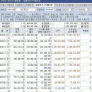 서남복사 이미지
