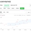 고수련연합치과의원 이미지