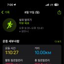 라이즈짐 곤지암 이미지