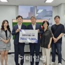 서울지역자활센터협회