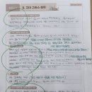 책나무서천독서논술학원