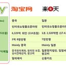 쿠팡풀필먼트서비스 대구4센터 이미지