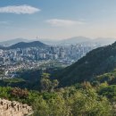 도성