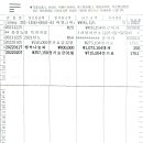 노일리 경로당 이미지