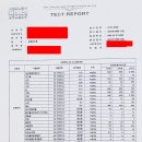 화성환경(주) 이미지