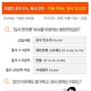 대인상사