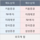 케이엠보광