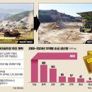 삼성마트 이미지