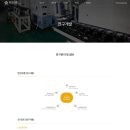 주식회사 유엘디자인