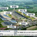 인천광역시남촌농축산물도매시장관리사무소 티스토리