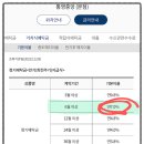 남원주농협 귀래지점 이미지
