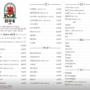 석수동술집