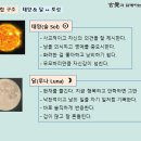 태양&달 과 토성의 대립 이미지