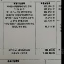 보한농장 이미지