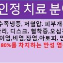 라파한의원 이미지