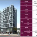 라펠리체 이미지