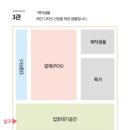 2023 한섬 패밀리세일 후기 및 방문 꿀팁