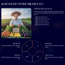 남양주축산농협 노동조합 | 농어촌 바우처: 농업기술 교육 효과적으로 활용하는 A to Z