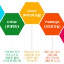 디자인웰
