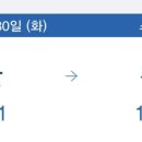 라스트위크