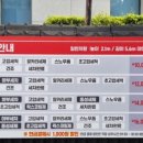 컴인워시 대전점 이미지