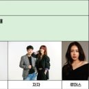 충장축제 행사장 이미지