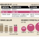 산하코퍼레이션