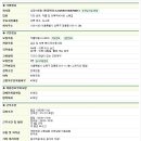 성광어패럴 - 광진구 | 성광어패럴